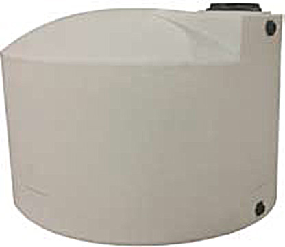 Water Systems For Off-Grid Living